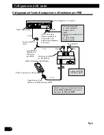 Preview for 66 page of Pioneer AVHP5700DVD - In-Dash 6.5 Monitor DVD Player Installation Manual