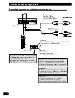 Preview for 76 page of Pioneer AVHP5700DVD - In-Dash 6.5 Monitor DVD Player Installation Manual