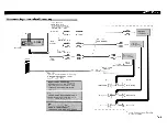 Предварительный просмотр 121 страницы Pioneer AVHP5700DVD - In-Dash 6.5 Monitor DVD Player Operation Manual