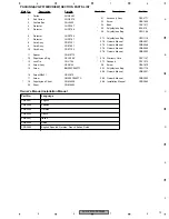 Preview for 13 page of Pioneer AVHP5700DVD - In-Dash 6.5 Monitor DVD Player Service Manual