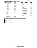 Preview for 15 page of Pioneer AVHP5700DVD - In-Dash 6.5 Monitor DVD Player Service Manual