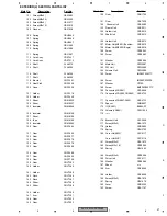 Preview for 21 page of Pioneer AVHP5700DVD - In-Dash 6.5 Monitor DVD Player Service Manual