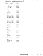 Preview for 23 page of Pioneer AVHP5700DVD - In-Dash 6.5 Monitor DVD Player Service Manual