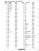 Preview for 27 page of Pioneer AVHP5700DVD - In-Dash 6.5 Monitor DVD Player Service Manual