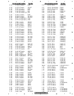 Preview for 97 page of Pioneer AVHP5700DVD - In-Dash 6.5 Monitor DVD Player Service Manual