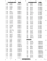 Preview for 101 page of Pioneer AVHP5700DVD - In-Dash 6.5 Monitor DVD Player Service Manual