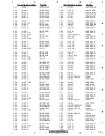 Preview for 103 page of Pioneer AVHP5700DVD - In-Dash 6.5 Monitor DVD Player Service Manual