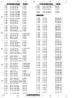 Preview for 106 page of Pioneer AVHP5700DVD - In-Dash 6.5 Monitor DVD Player Service Manual