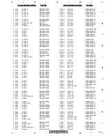 Preview for 109 page of Pioneer AVHP5700DVD - In-Dash 6.5 Monitor DVD Player Service Manual