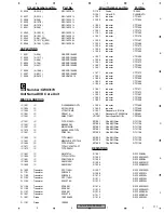 Preview for 111 page of Pioneer AVHP5700DVD - In-Dash 6.5 Monitor DVD Player Service Manual