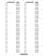 Preview for 113 page of Pioneer AVHP5700DVD - In-Dash 6.5 Monitor DVD Player Service Manual