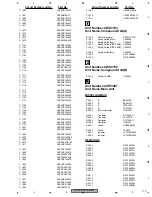 Preview for 115 page of Pioneer AVHP5700DVD - In-Dash 6.5 Monitor DVD Player Service Manual