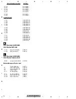 Preview for 116 page of Pioneer AVHP5700DVD - In-Dash 6.5 Monitor DVD Player Service Manual