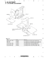 Preview for 117 page of Pioneer AVHP5700DVD - In-Dash 6.5 Monitor DVD Player Service Manual