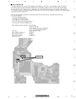 Preview for 121 page of Pioneer AVHP5700DVD - In-Dash 6.5 Monitor DVD Player Service Manual