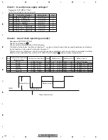 Preview for 124 page of Pioneer AVHP5700DVD - In-Dash 6.5 Monitor DVD Player Service Manual