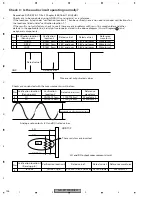 Preview for 126 page of Pioneer AVHP5700DVD - In-Dash 6.5 Monitor DVD Player Service Manual