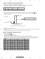 Preview for 128 page of Pioneer AVHP5700DVD - In-Dash 6.5 Monitor DVD Player Service Manual