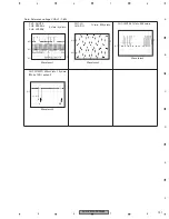 Preview for 131 page of Pioneer AVHP5700DVD - In-Dash 6.5 Monitor DVD Player Service Manual