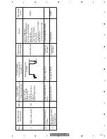 Preview for 133 page of Pioneer AVHP5700DVD - In-Dash 6.5 Monitor DVD Player Service Manual