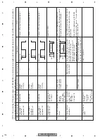 Preview for 136 page of Pioneer AVHP5700DVD - In-Dash 6.5 Monitor DVD Player Service Manual