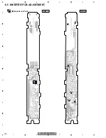 Preview for 138 page of Pioneer AVHP5700DVD - In-Dash 6.5 Monitor DVD Player Service Manual