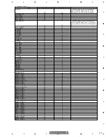 Preview for 149 page of Pioneer AVHP5700DVD - In-Dash 6.5 Monitor DVD Player Service Manual