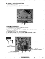 Preview for 165 page of Pioneer AVHP5700DVD - In-Dash 6.5 Monitor DVD Player Service Manual