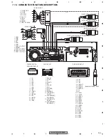 Preview for 169 page of Pioneer AVHP5700DVD - In-Dash 6.5 Monitor DVD Player Service Manual