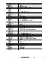 Preview for 173 page of Pioneer AVHP5700DVD - In-Dash 6.5 Monitor DVD Player Service Manual