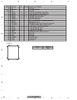 Preview for 182 page of Pioneer AVHP5700DVD - In-Dash 6.5 Monitor DVD Player Service Manual