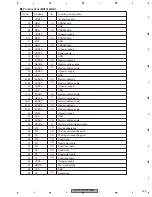 Preview for 189 page of Pioneer AVHP5700DVD - In-Dash 6.5 Monitor DVD Player Service Manual