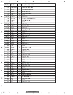 Preview for 192 page of Pioneer AVHP5700DVD - In-Dash 6.5 Monitor DVD Player Service Manual