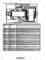 Preview for 194 page of Pioneer AVHP5700DVD - In-Dash 6.5 Monitor DVD Player Service Manual