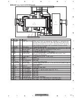 Preview for 195 page of Pioneer AVHP5700DVD - In-Dash 6.5 Monitor DVD Player Service Manual