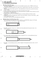 Preview for 196 page of Pioneer AVHP5700DVD - In-Dash 6.5 Monitor DVD Player Service Manual