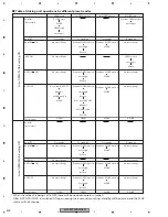 Preview for 200 page of Pioneer AVHP5700DVD - In-Dash 6.5 Monitor DVD Player Service Manual