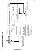 Preview for 218 page of Pioneer AVHP5700DVD - In-Dash 6.5 Monitor DVD Player Service Manual