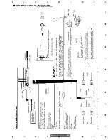 Preview for 221 page of Pioneer AVHP5700DVD - In-Dash 6.5 Monitor DVD Player Service Manual