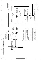 Preview for 222 page of Pioneer AVHP5700DVD - In-Dash 6.5 Monitor DVD Player Service Manual