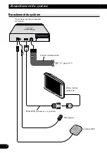 Preview for 80 page of Pioneer AVIC-505 Installation Manual