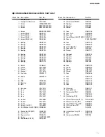 Preview for 11 page of Pioneer AVIC-505 Service Manual