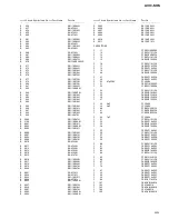 Preview for 55 page of Pioneer AVIC-505 Service Manual