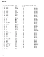 Preview for 58 page of Pioneer AVIC-505 Service Manual