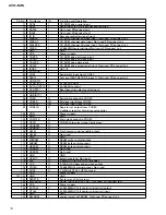 Preview for 70 page of Pioneer AVIC-505 Service Manual