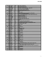 Preview for 71 page of Pioneer AVIC-505 Service Manual