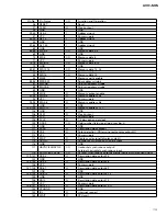 Preview for 73 page of Pioneer AVIC-505 Service Manual