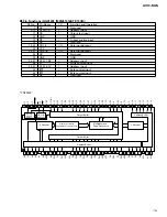 Preview for 75 page of Pioneer AVIC-505 Service Manual