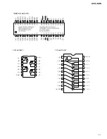 Preview for 77 page of Pioneer AVIC-505 Service Manual