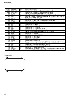 Preview for 84 page of Pioneer AVIC-505 Service Manual